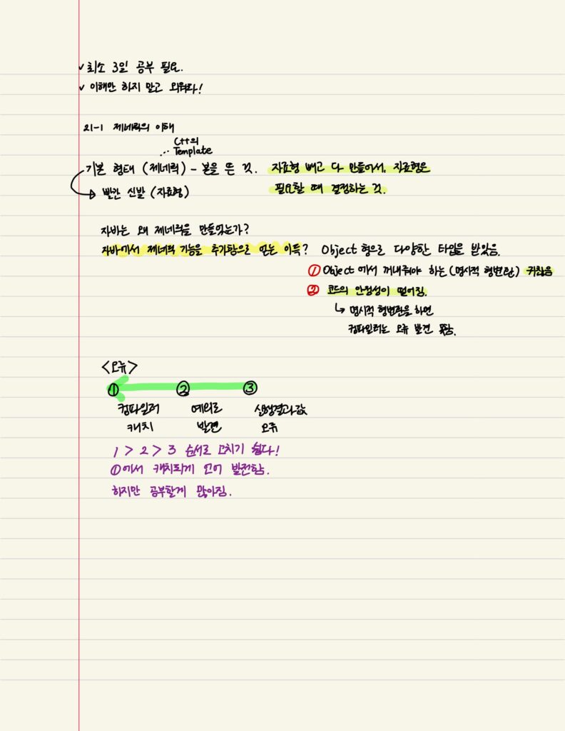 윤성우 자바 제네릭 강의 노트정리 1